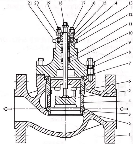 单座调节阀结构图