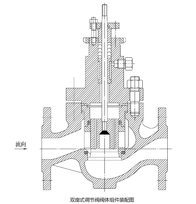 双座式调节阀阀体组件装配图