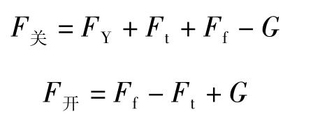阀门开启、关闭力的计算公式