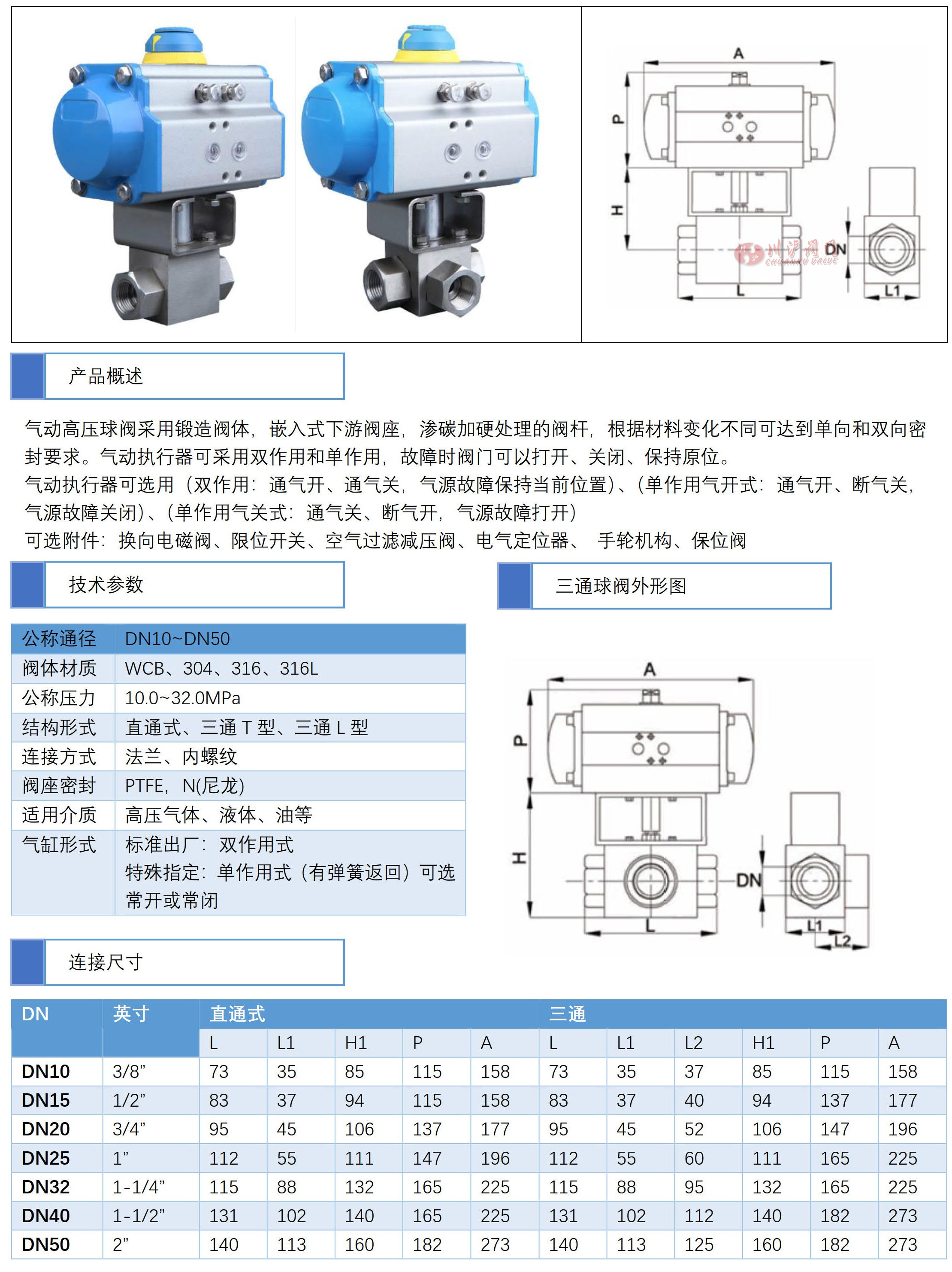 阀门参数 (valve parameters)