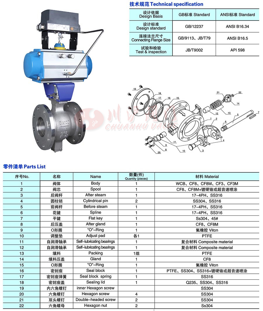 阀门参数 (valve parameters)