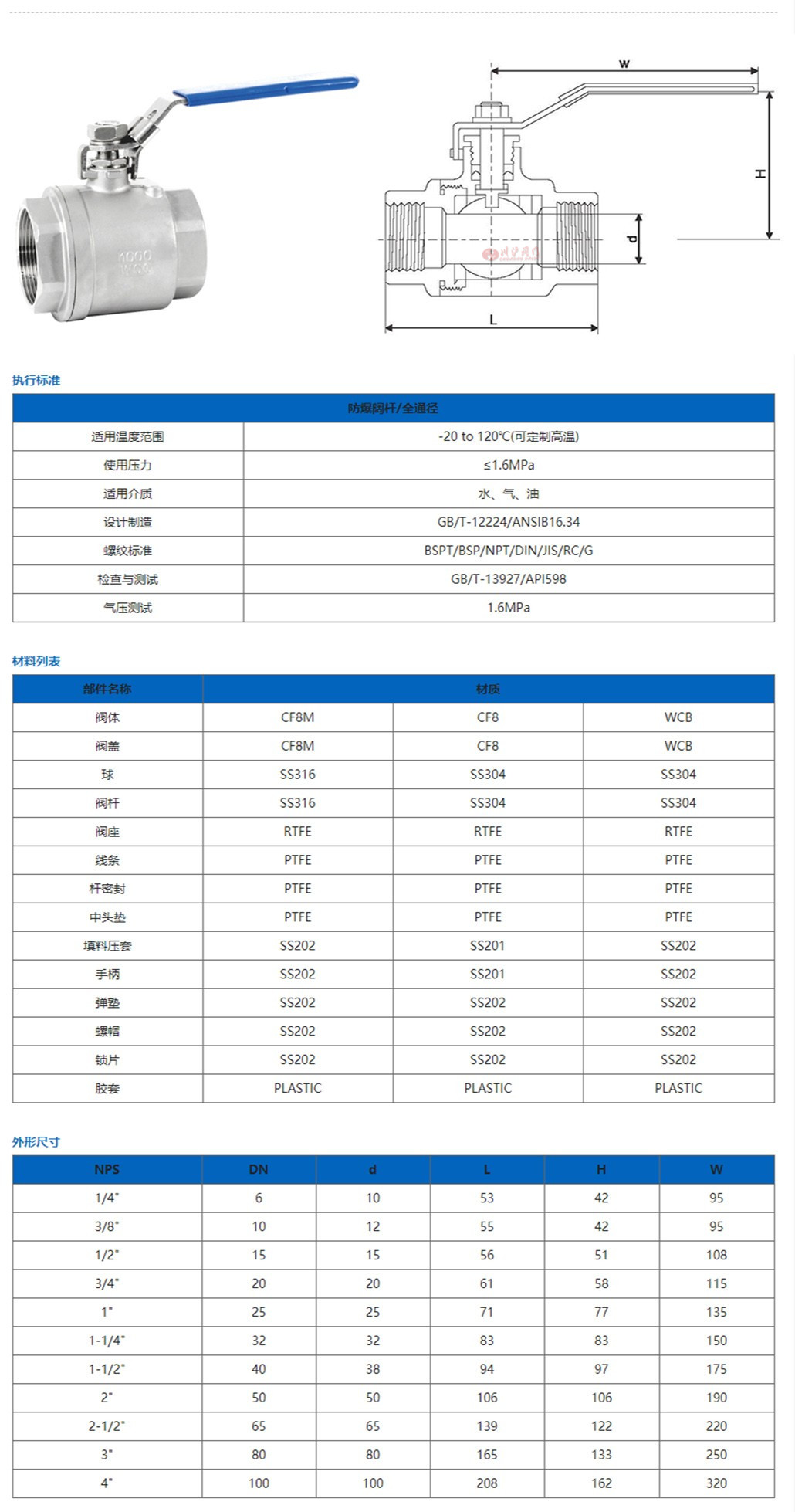 二片式内螺纹球阀参数