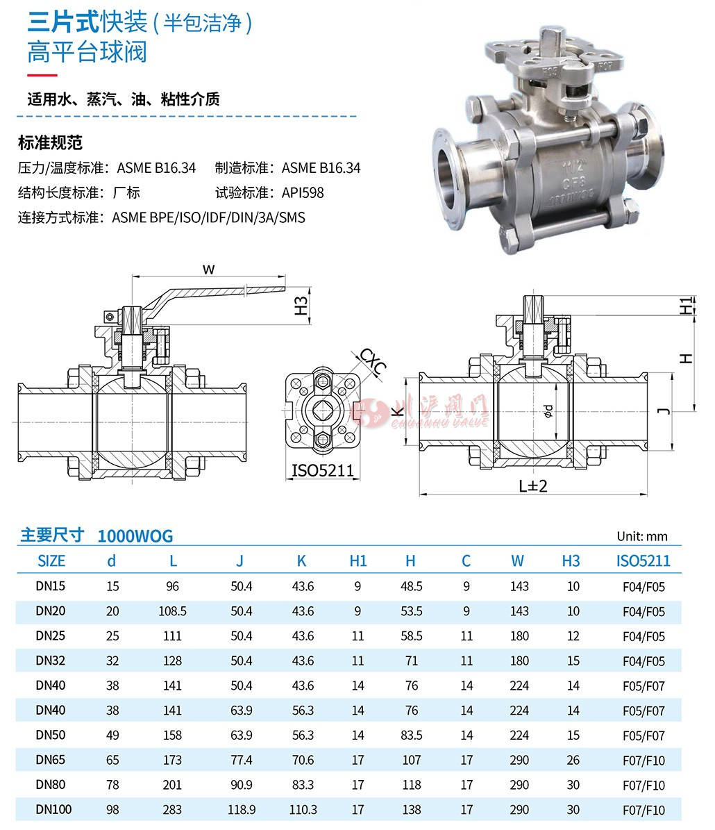 Q81F高平台快装球阀参数