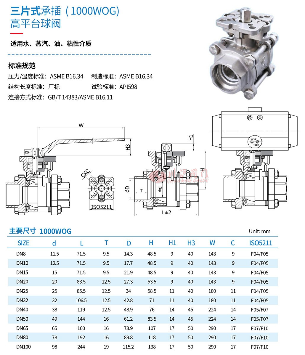 Q11F高平台内螺纹球阀参数