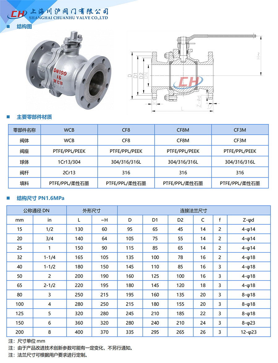 Q41F铸钢法兰球阀参数