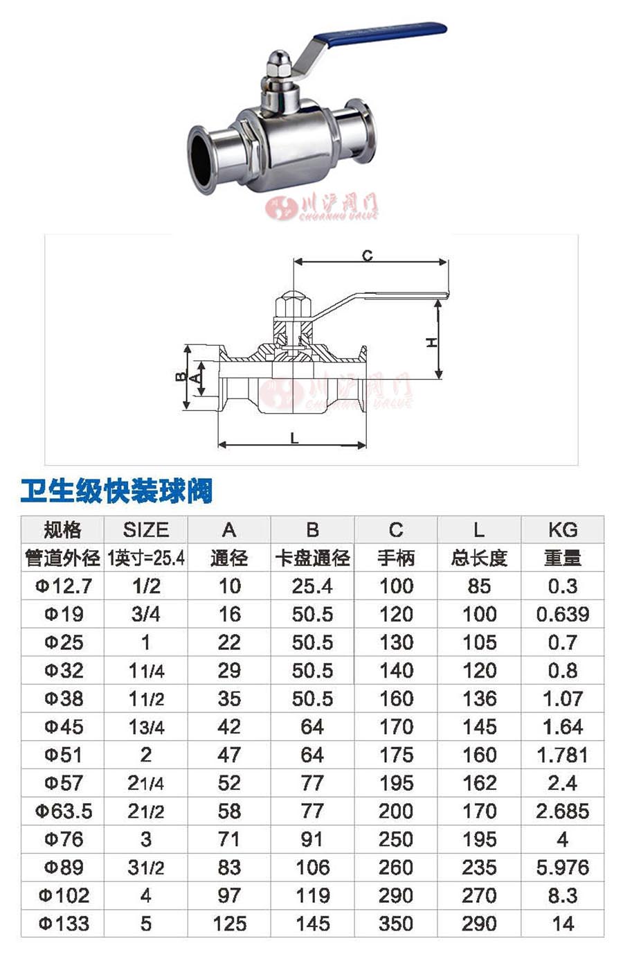 Q81F手动直通卫生级球阀参数